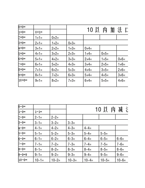 10以内的加减法口诀计算表