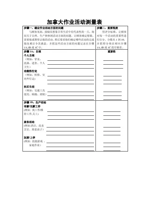 加拿大作业活动测量表1
