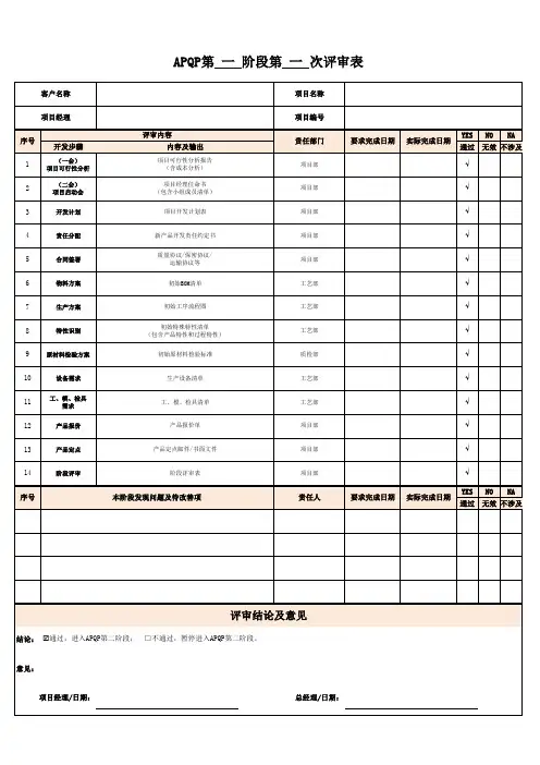 APQP 五大阶段评审表