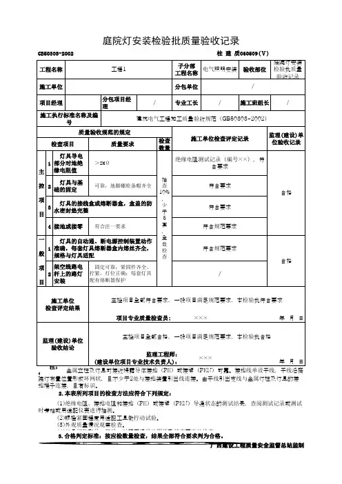 庭院灯安装检验批质量验收记录(最新版)