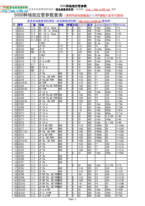 5000种场效应管参数
