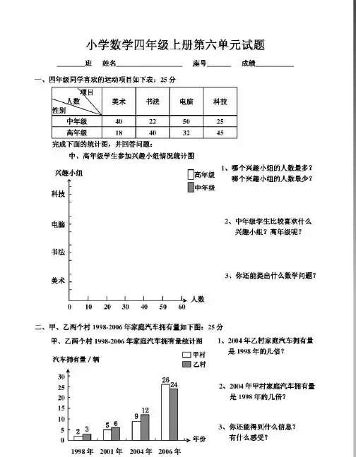 小学数学四年级上册第六单元试题
