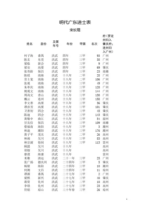 明代广东进士表(1)