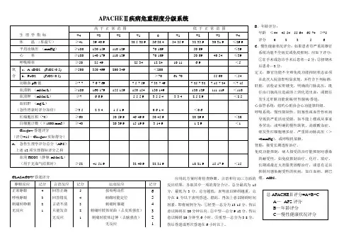 APACHEⅡ疾病危重程度分级系统