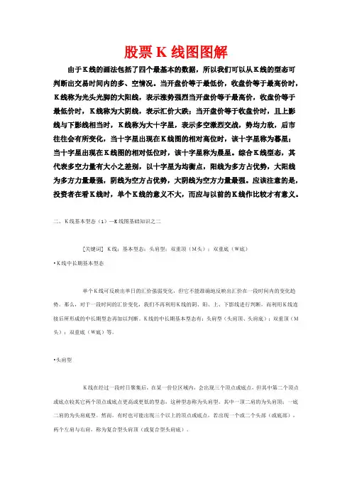 股票K线图图解