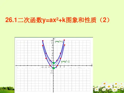 y=ax2+k图象和性质