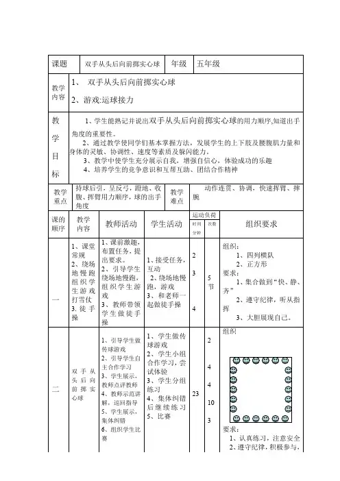 小学体育_双手从头后向前掷实心球教学设计学情分析教材分析课后反思