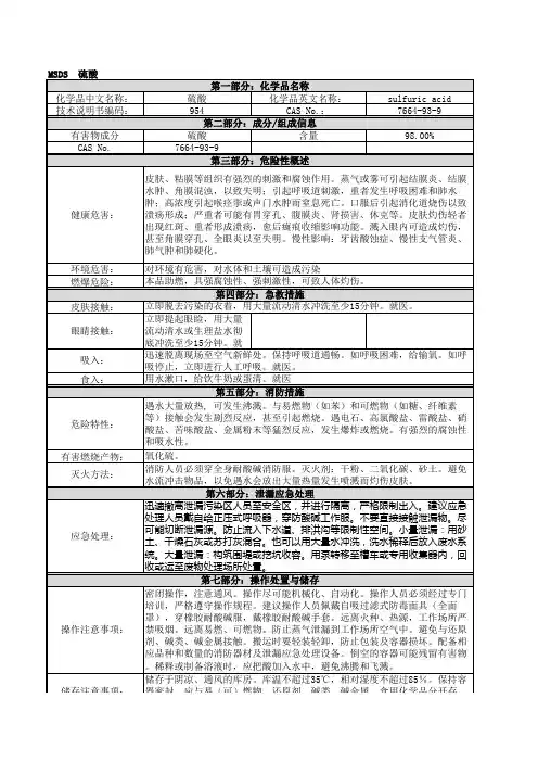 MSDS 硫酸
