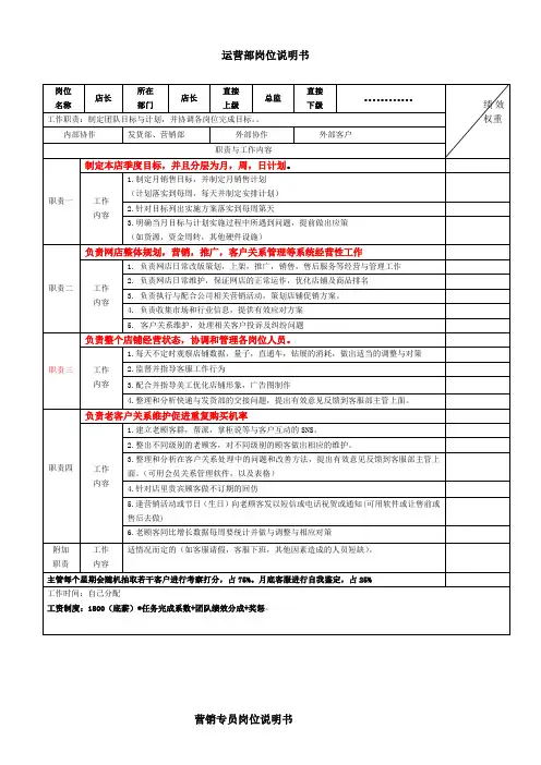 【团队考核】电商各岗位KPI绩效考核表及工作职责
