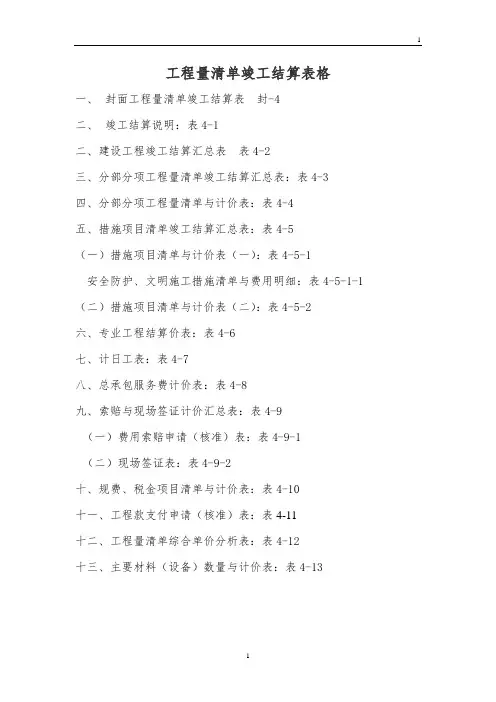 结算决算工程清单竣工结算表格要点
