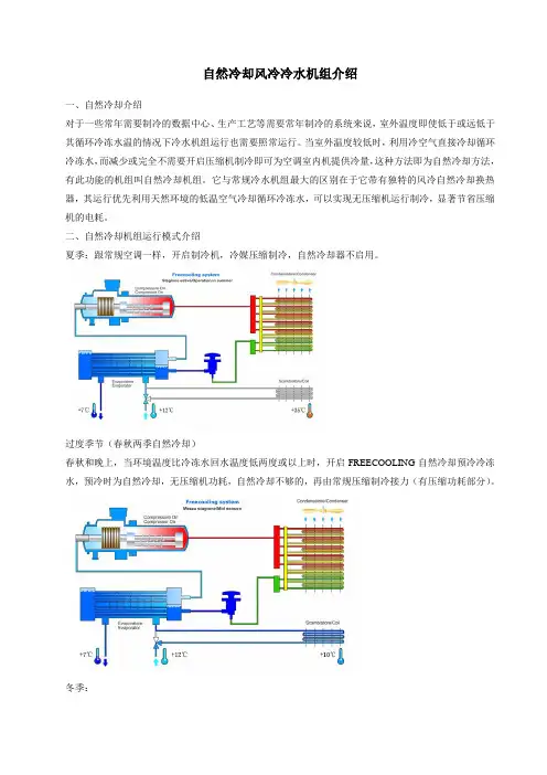 自然冷却风冷冷水机组介绍