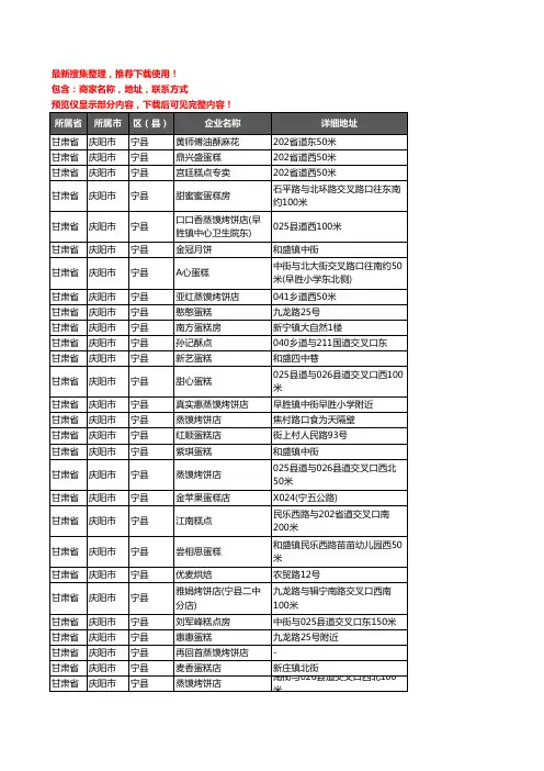 新版甘肃省庆阳市宁县蛋糕房企业公司商家户名录单联系方式地址大全30家
