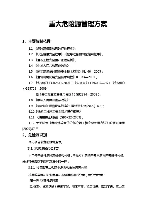 重大危险源管理方案.