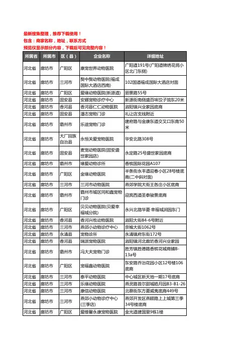 新版河北省廊坊市宠物医院企业公司商家户名录单联系方式地址大全113家