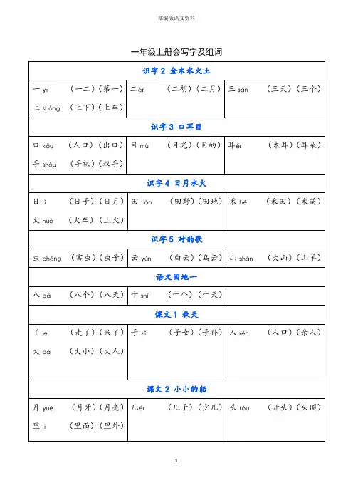 部编版一年级上册语文写字表(全册)