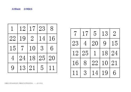 A4纸打印版25格舒尔特方格