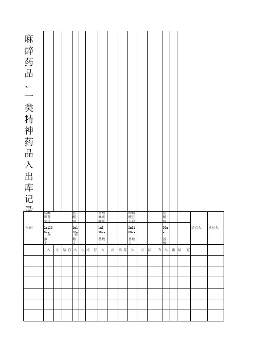 麻醉药品、一类精神药品入出库记录