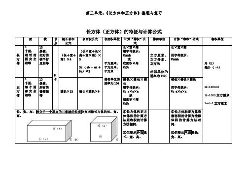 五年级数学下册第三单元《整理与复习》