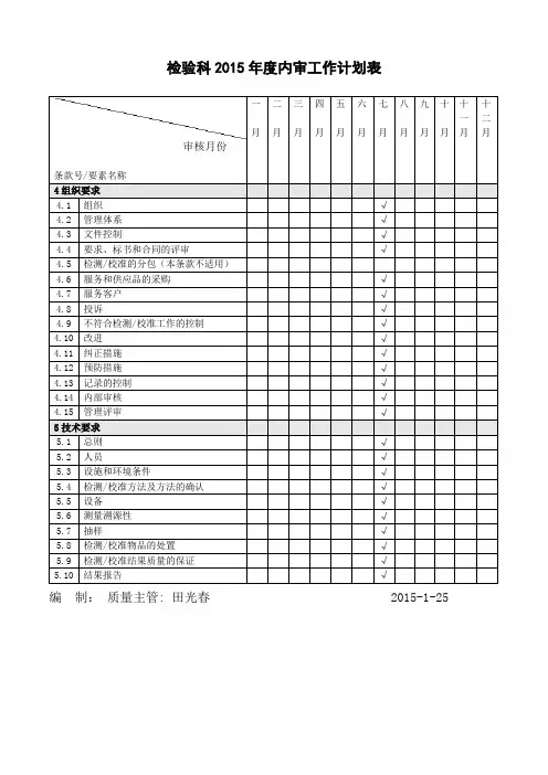 检验科2015年度内审工作计划表
