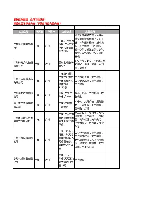 新版广东省广州充气模型工商企业公司商家名录名单联系方式大全166家