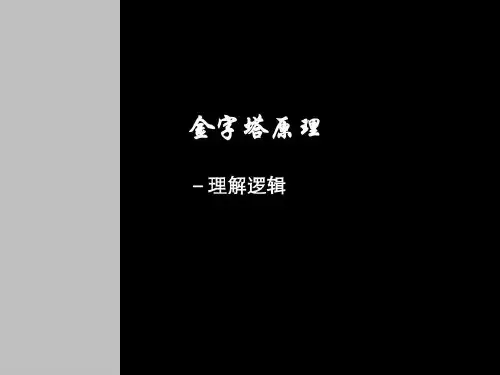 金字塔原理-理解逻辑32页PPT