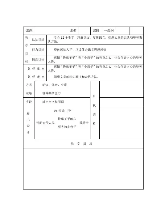快乐王子