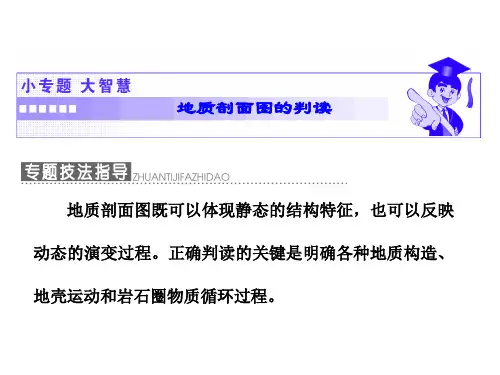 地质剖面图的判读