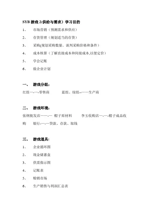 SYB创业培训游戏2【范本模板】