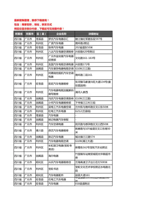 新版四川省广元市汽车电器企业公司商家户名录单联系方式地址大全31家