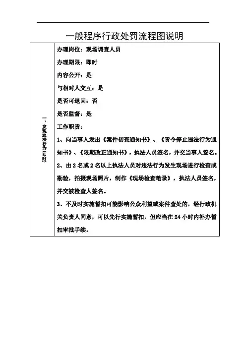 一般程序行政处罚流程图说明