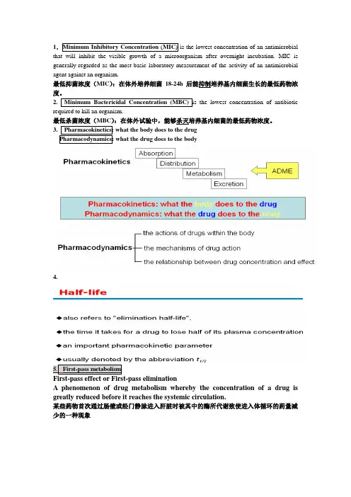 临床药学英语考试英语精选