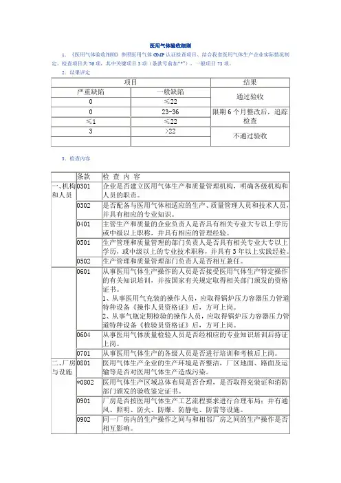 医用气体验收细则