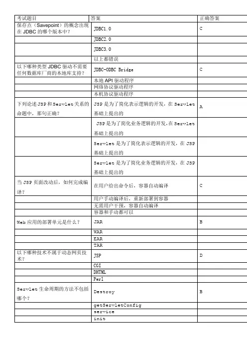 j2ee练习题
