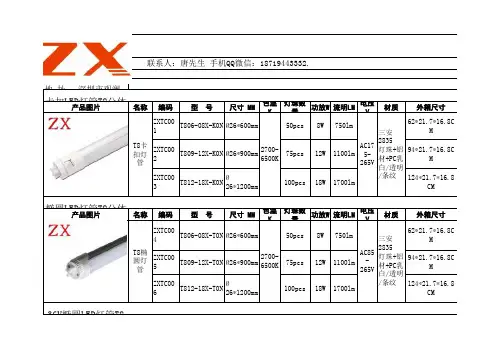 LED日光灯报价表