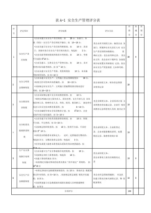 施工企业安全生产评价表与考评标准[详]