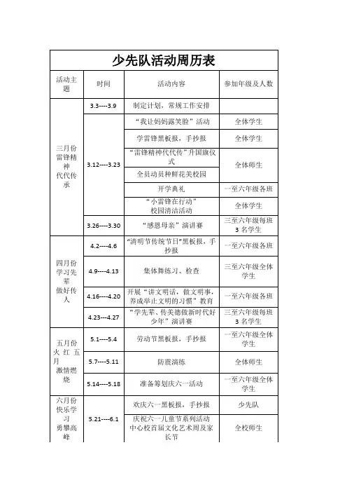 上学期少先队活动月历表