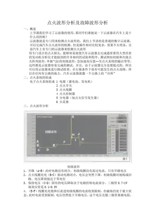 点火波形分析