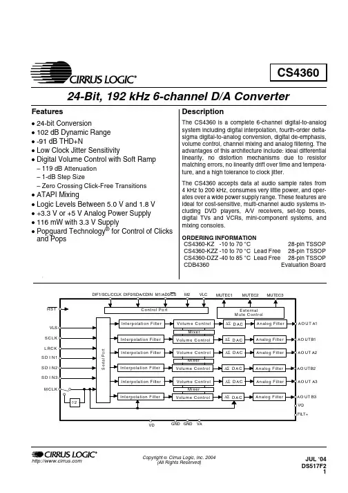 CS4360-KZZ中文资料
