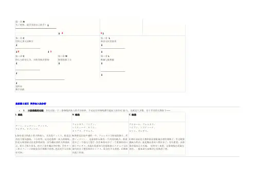 皇家骑士团Ⅱ_SFC版攻略电子书_可参考剧情路线和藏宝图