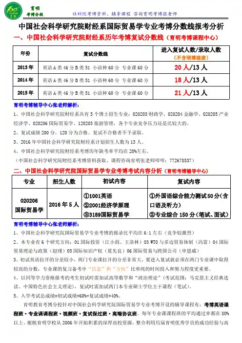 社科院财经系国际贸易学专业考博真题考试分数线-育明考研考博