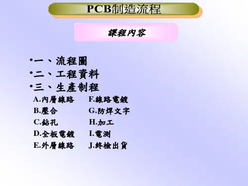 PCB板制造工艺流程