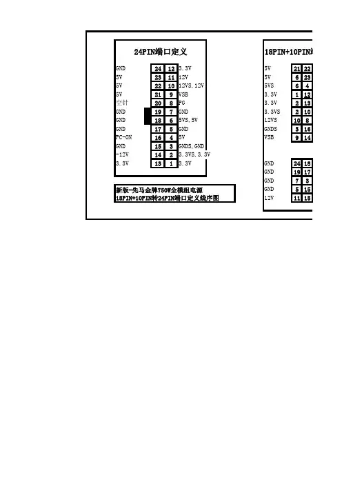 先马金牌750W模组线序图