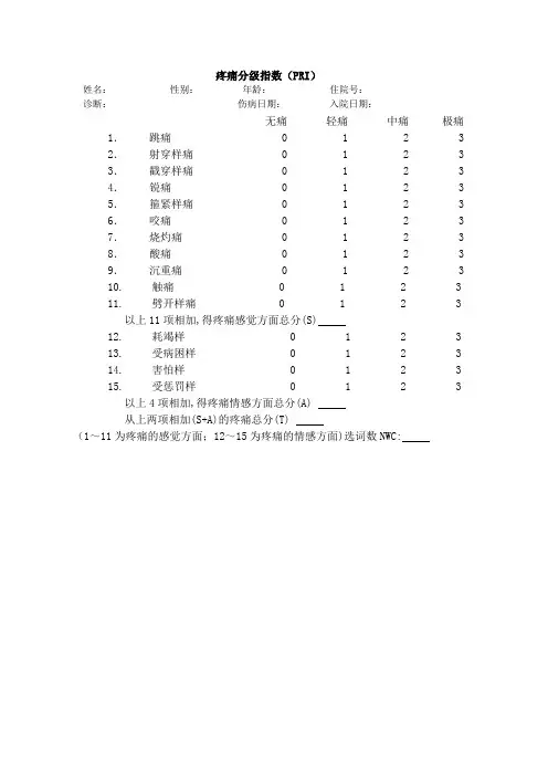 疼痛分级指数(PRI)