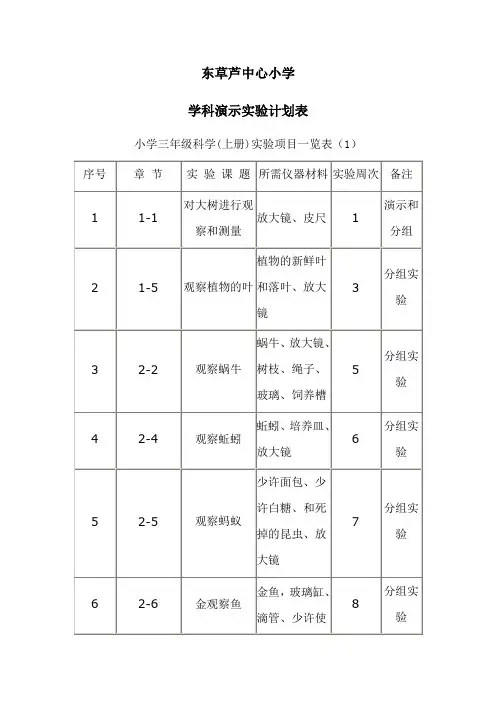 教科版小学科学上册实验计划表