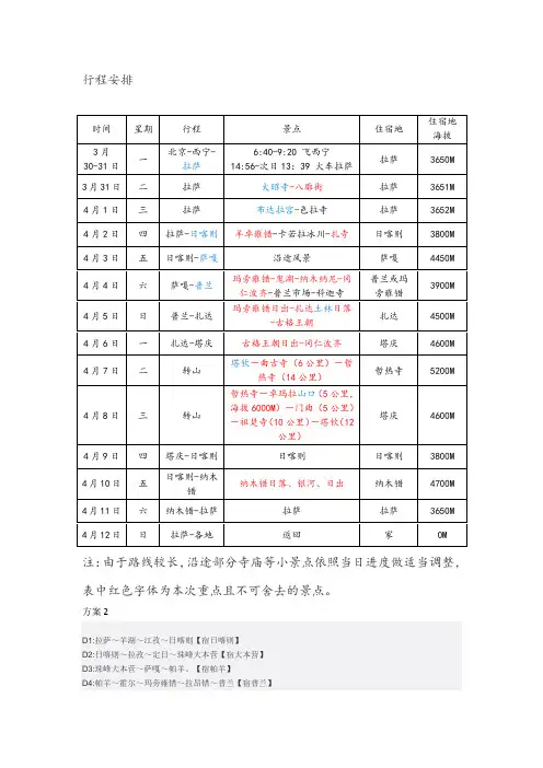 西藏旅游行程安排及准备事项