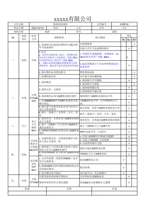 线材检验规范 2