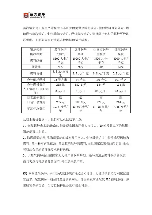环保型蒸汽锅炉运行成本