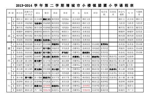腊圃小学课程表(2013第二学期)
