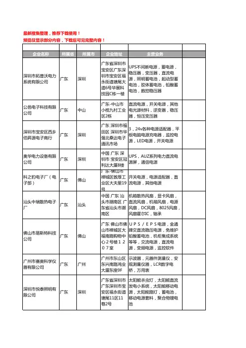 新版广东省直流电源工商企业公司商家名录名单联系方式大全1217家