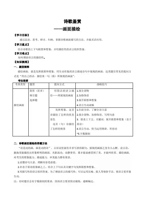 诗歌鉴赏画面描绘